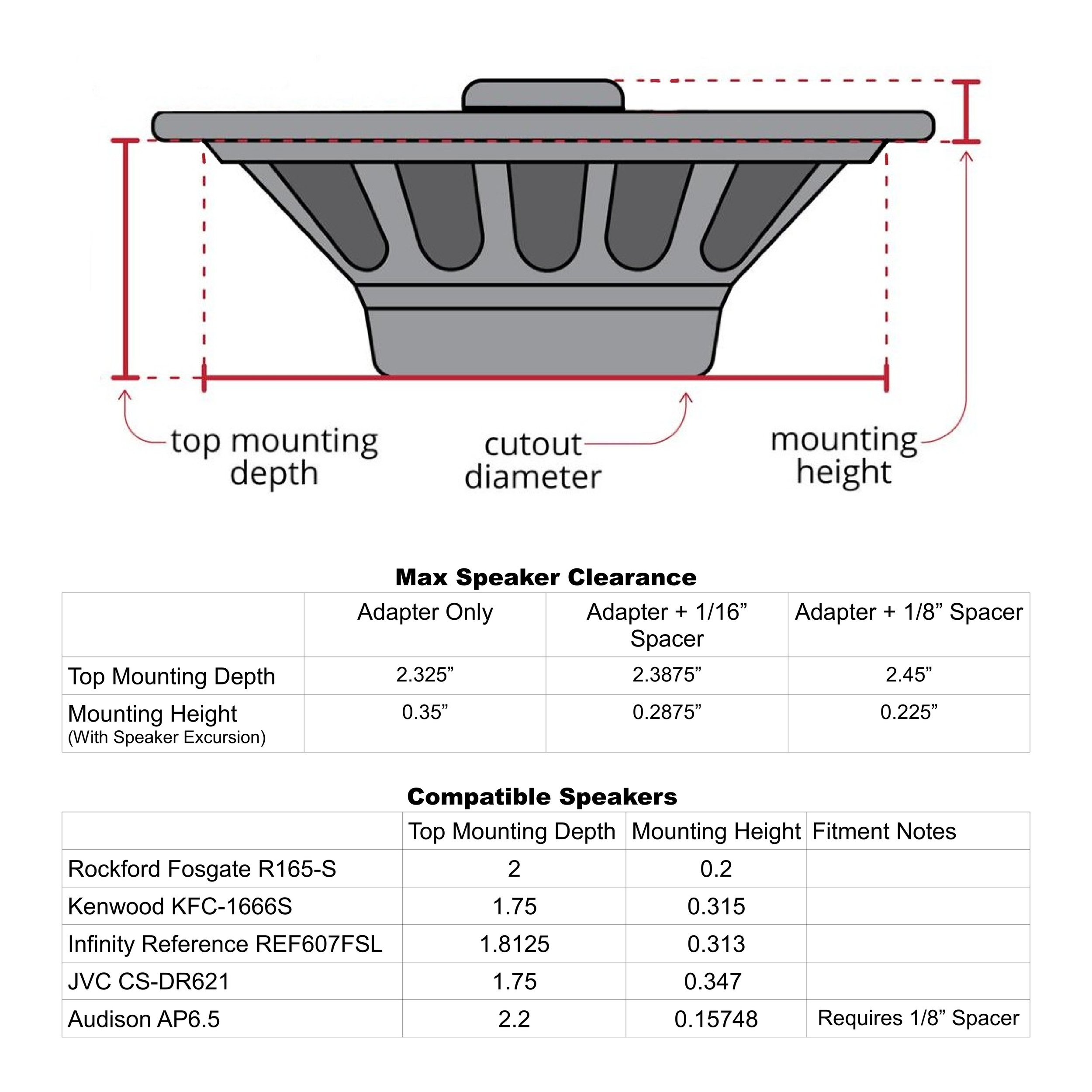 Speaker+Diagram.jpg?format=1000w